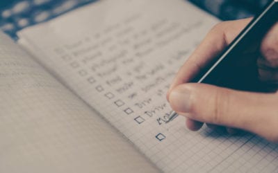 What’s your WFH personality?